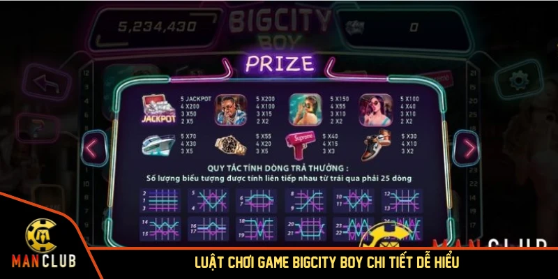 Luật chơi game Bigcity Boy chi tiết dễ hiểu