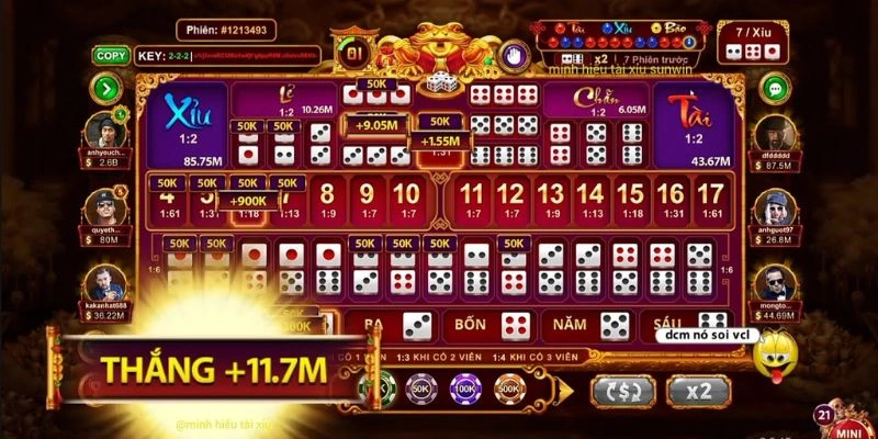 Tìm hiểu thêm về loại hình minigames của MANCLUB
